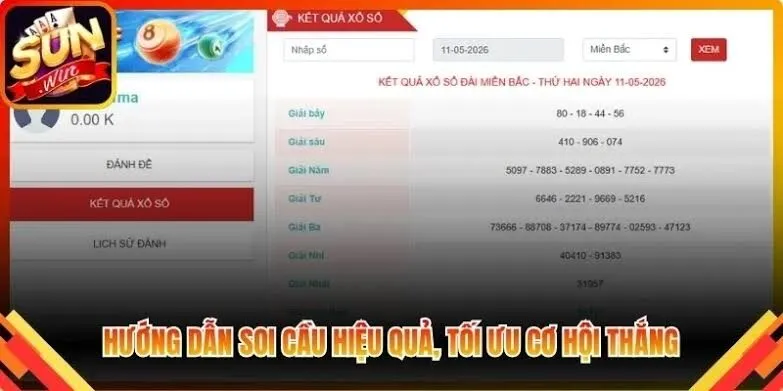 Keno Sunwin là gì?