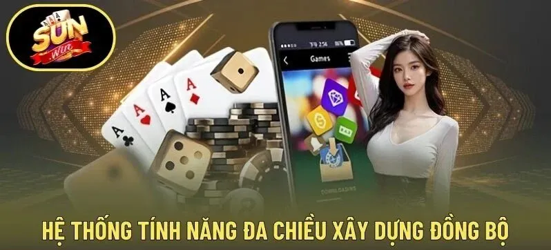 Những điểm nổi bật của Sunwin