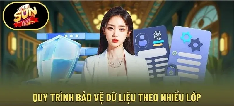Trách nhiệm của người dùng